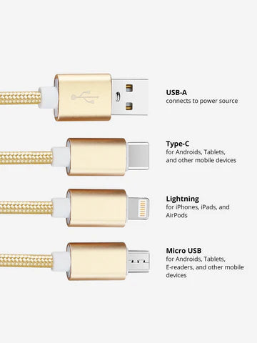 Gold 3-in-1 Charging Cable Keychain