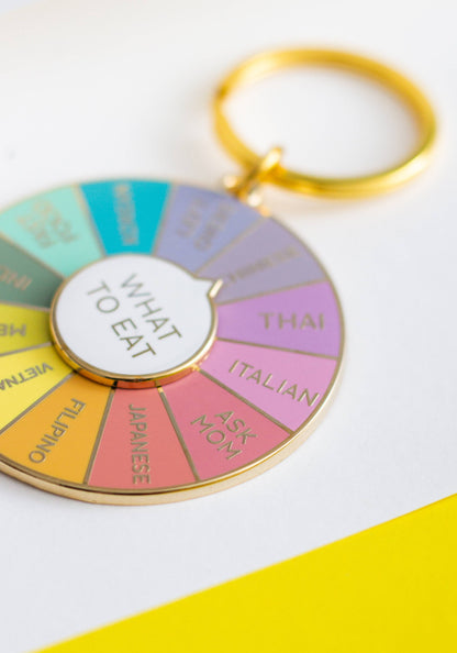 What to Eat Spinning Keychain