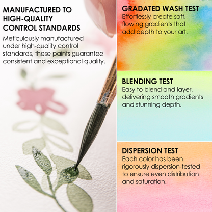All-In-One Watercolor Set of 50