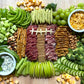 Charcuterie Cheat Sheet | Football