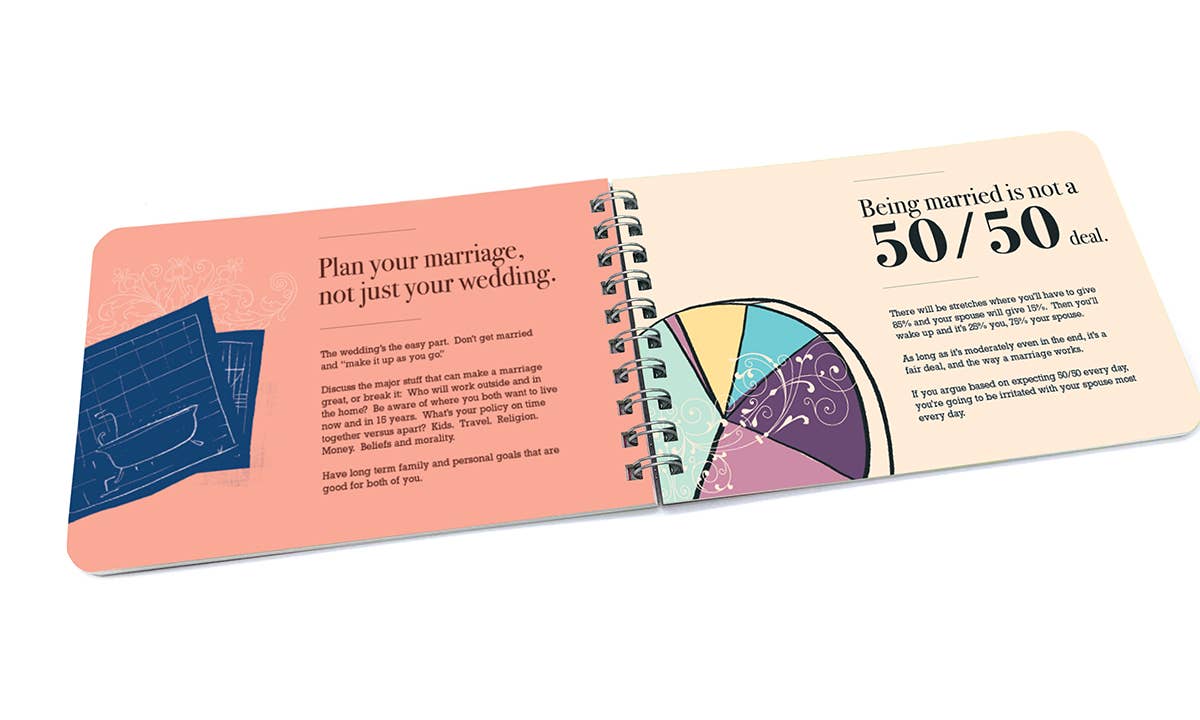 Being Newlywed Book: Sentiments & Advice for New Couples